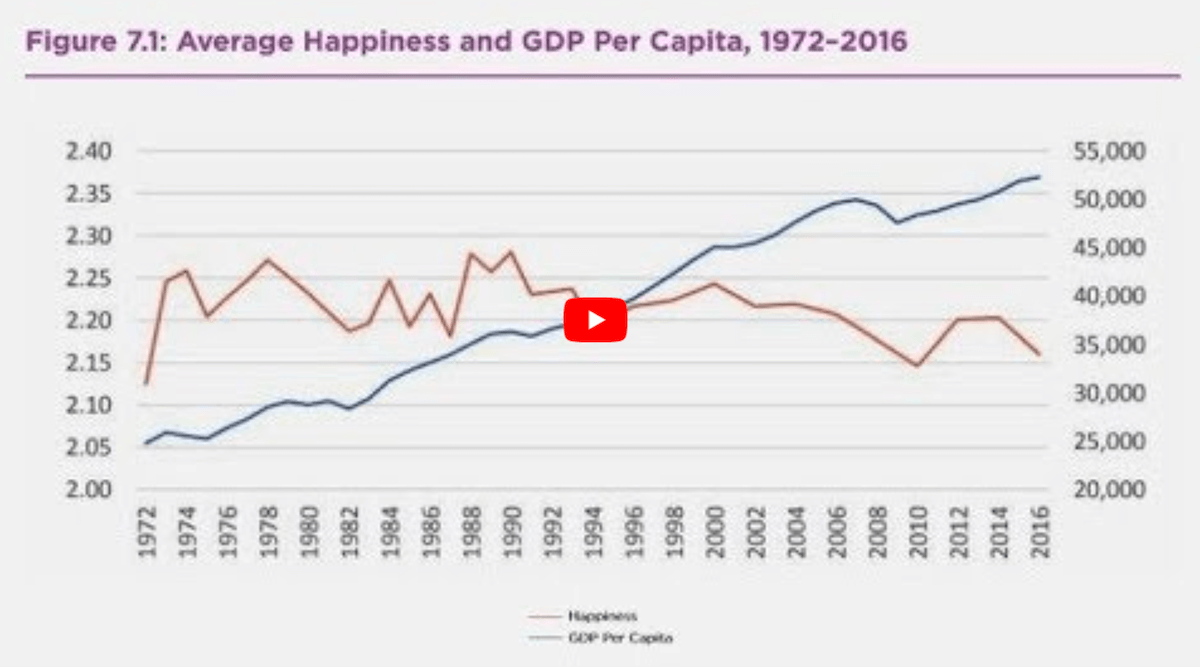 What’s the Deal with New Zealand’s Wellbeing Budget?